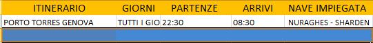 porto-torres